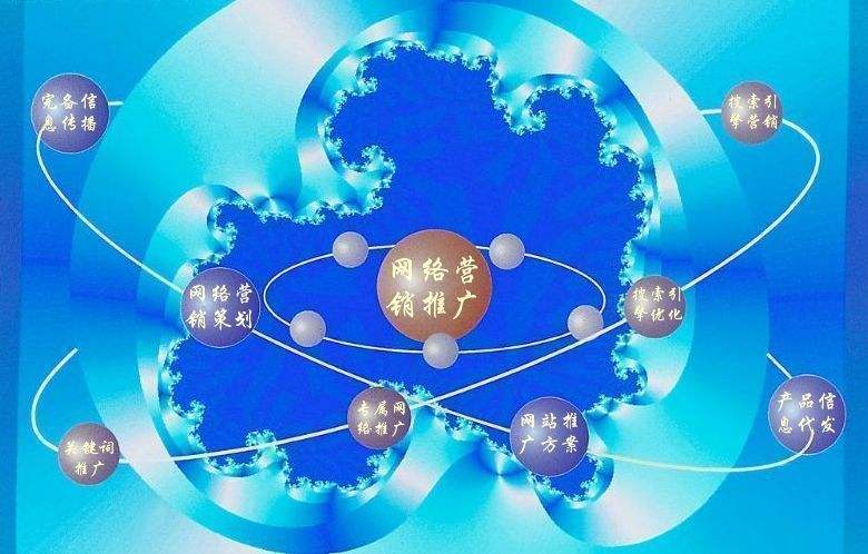 宁海新媒体运营企业需要掌握的网络推广技巧有哪些